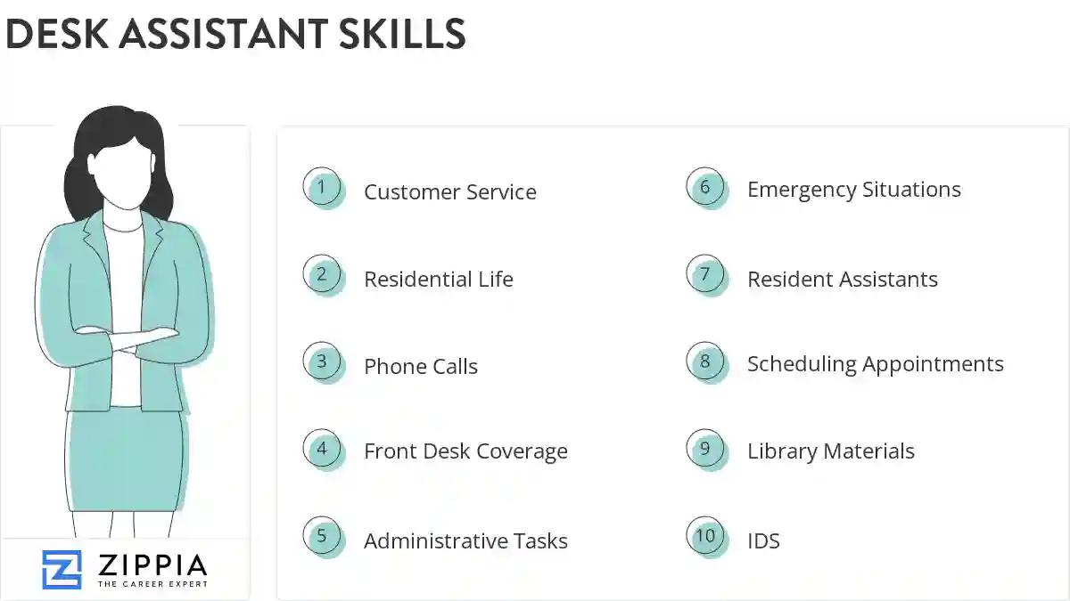 Desk assistant skills