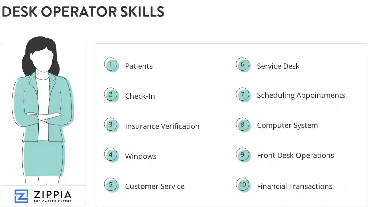 Desk operator skills
