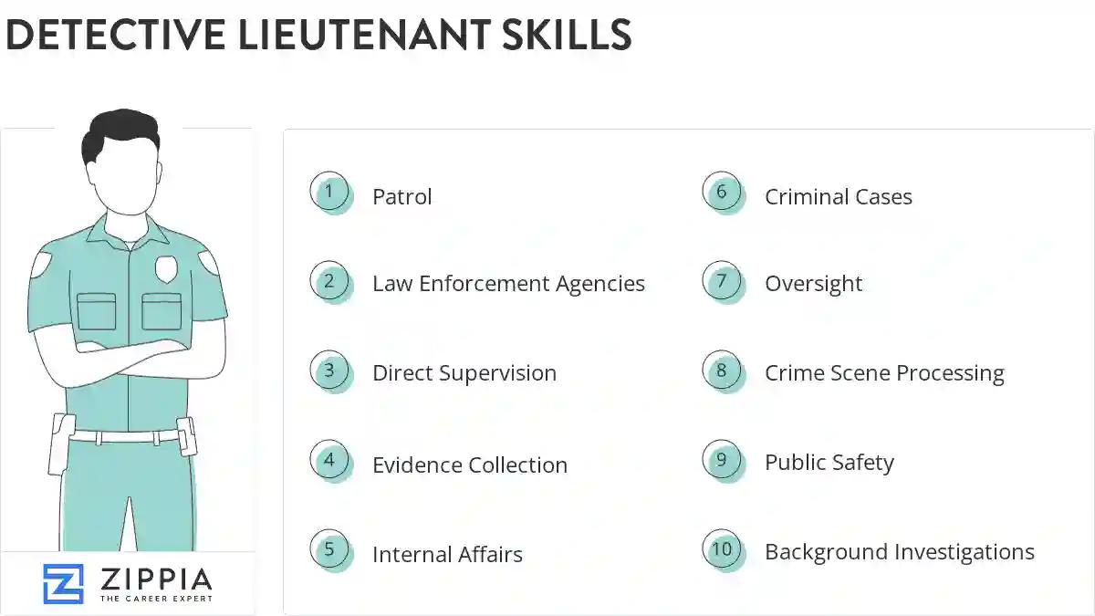 Detective lieutenant skills