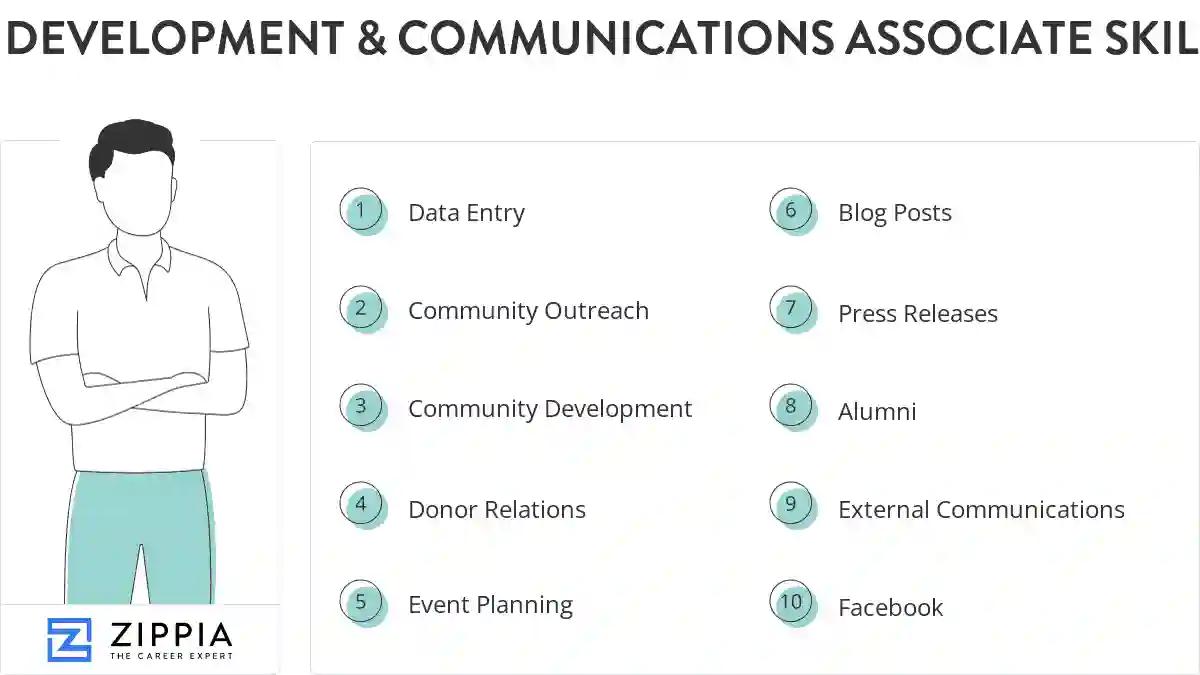 Development & communications associate skills