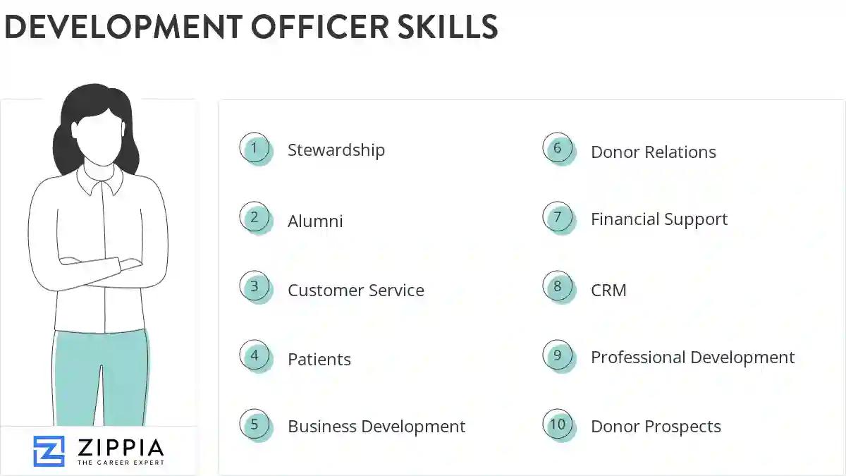 Development officer skills