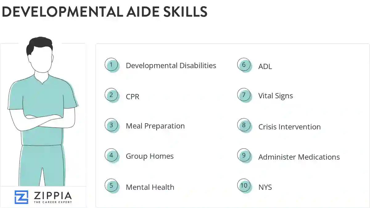 Developmental aide skills