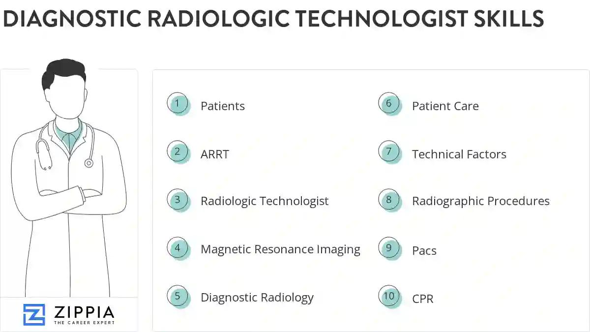 Diagnostic radiologic technologist skills