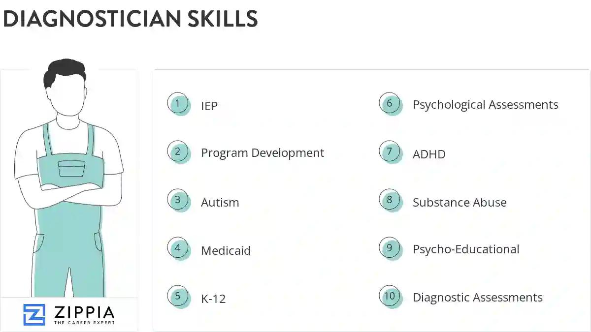 Diagnostician skills