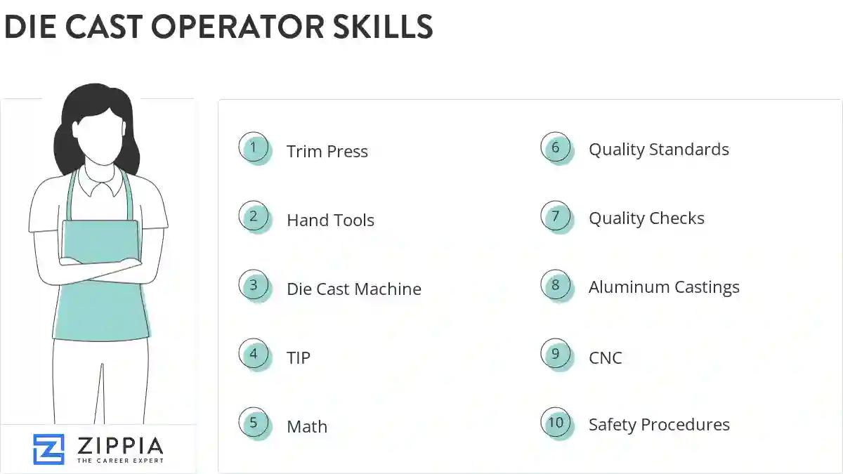 Die cast operator skills