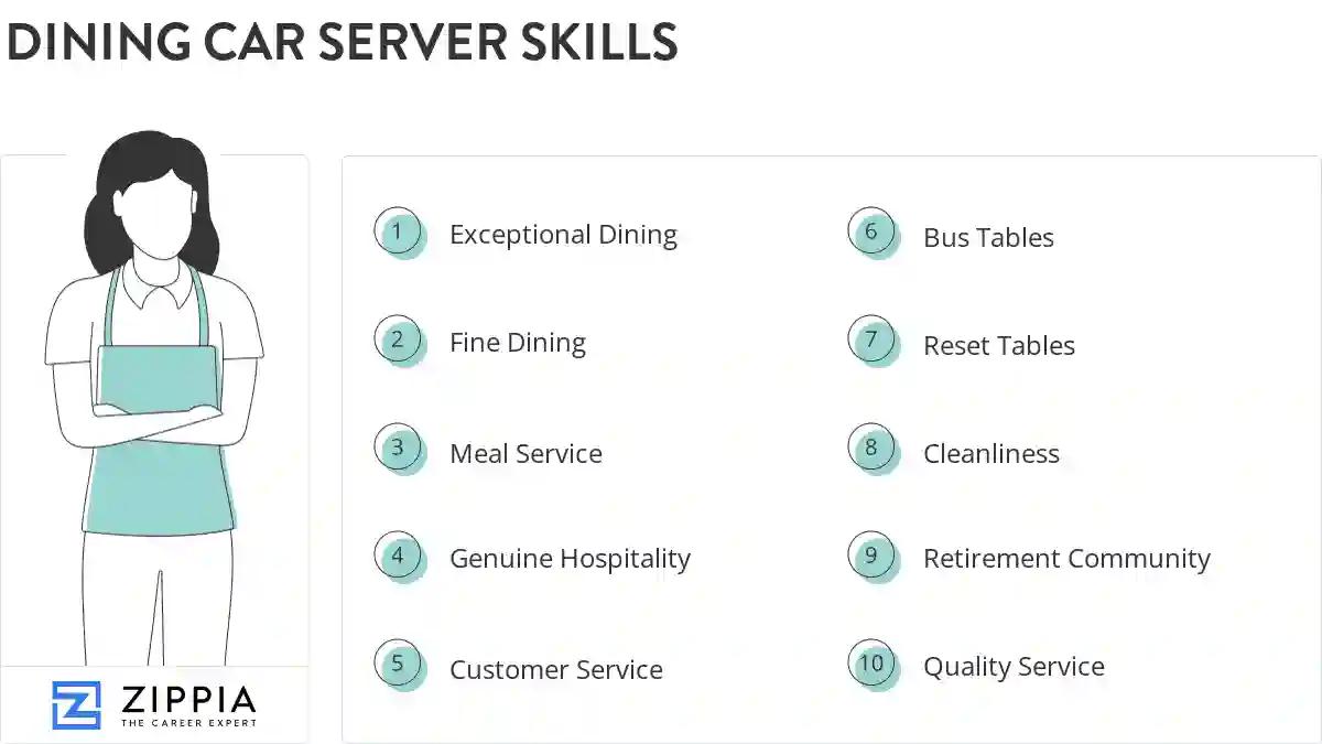Dining car server skills