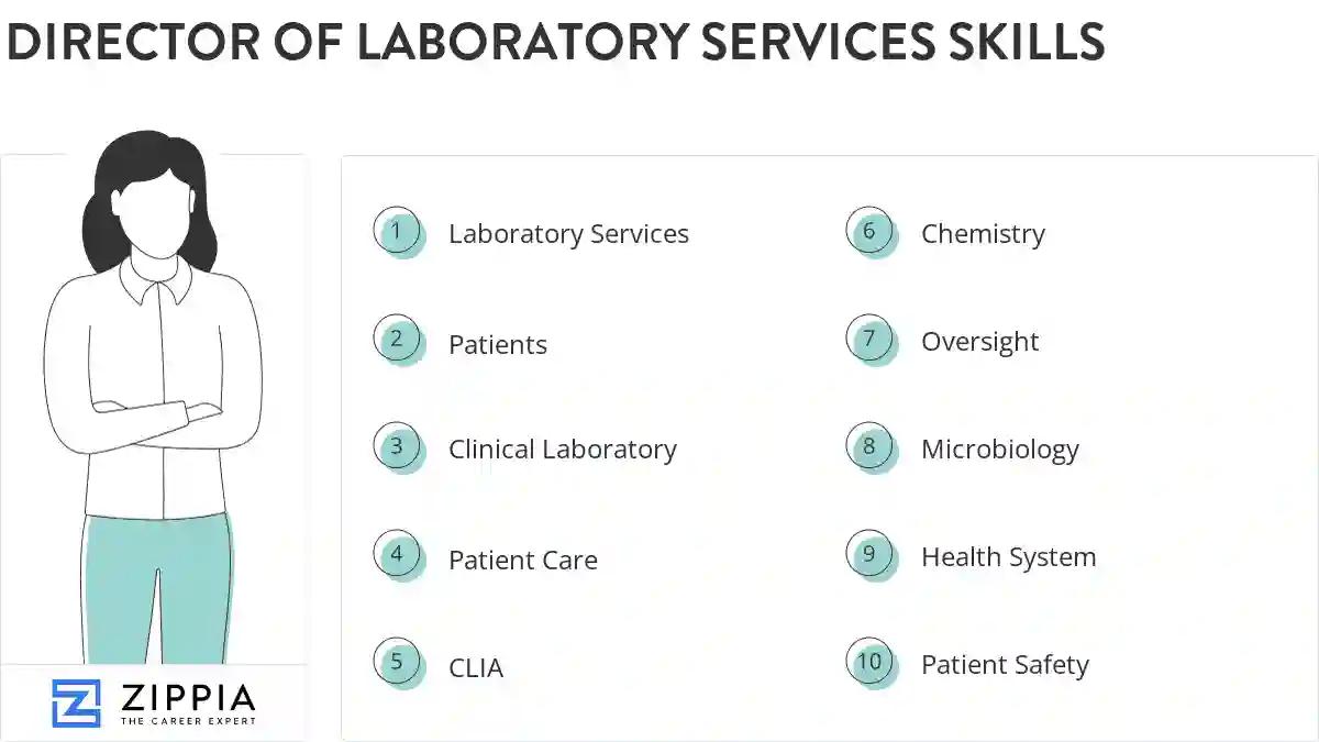 Director of laboratory services skills