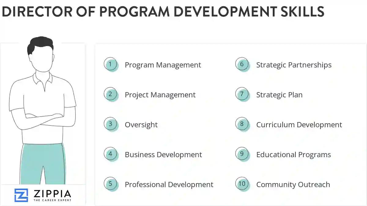 Director of program development skills