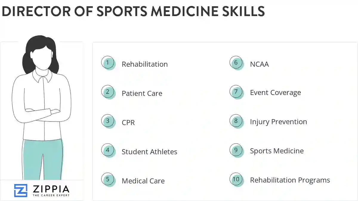 Director of sports medicine skills
