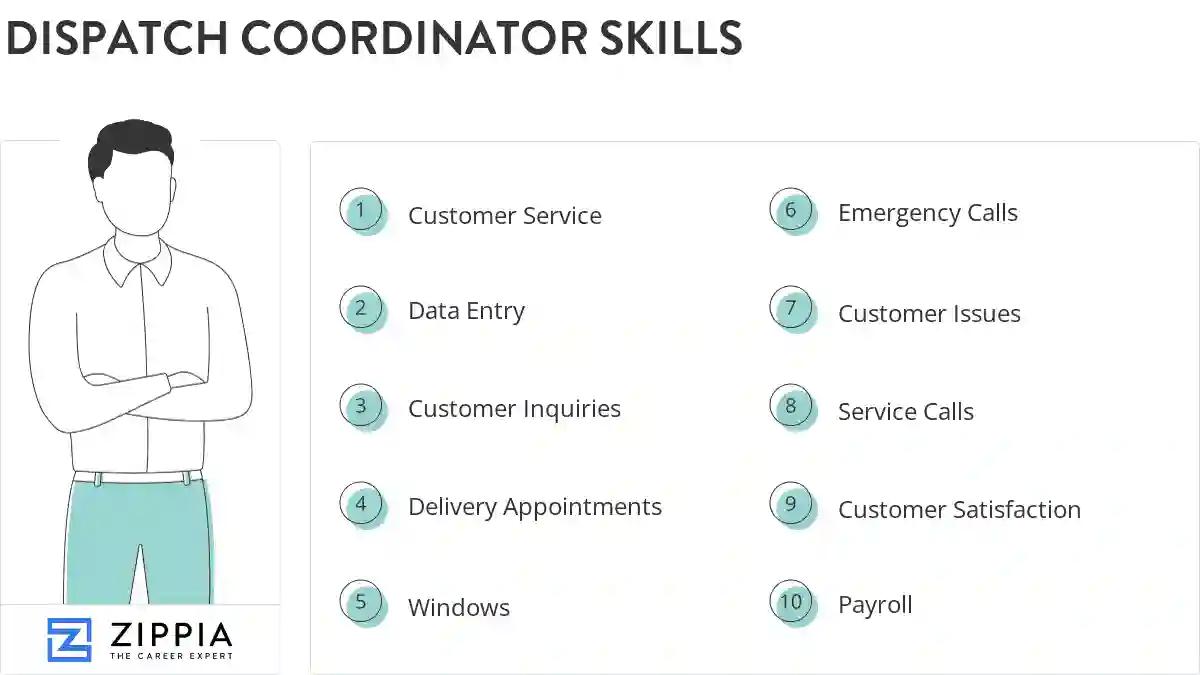Dispatch coordinator skills