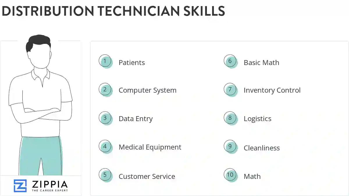 Distribution technician skills