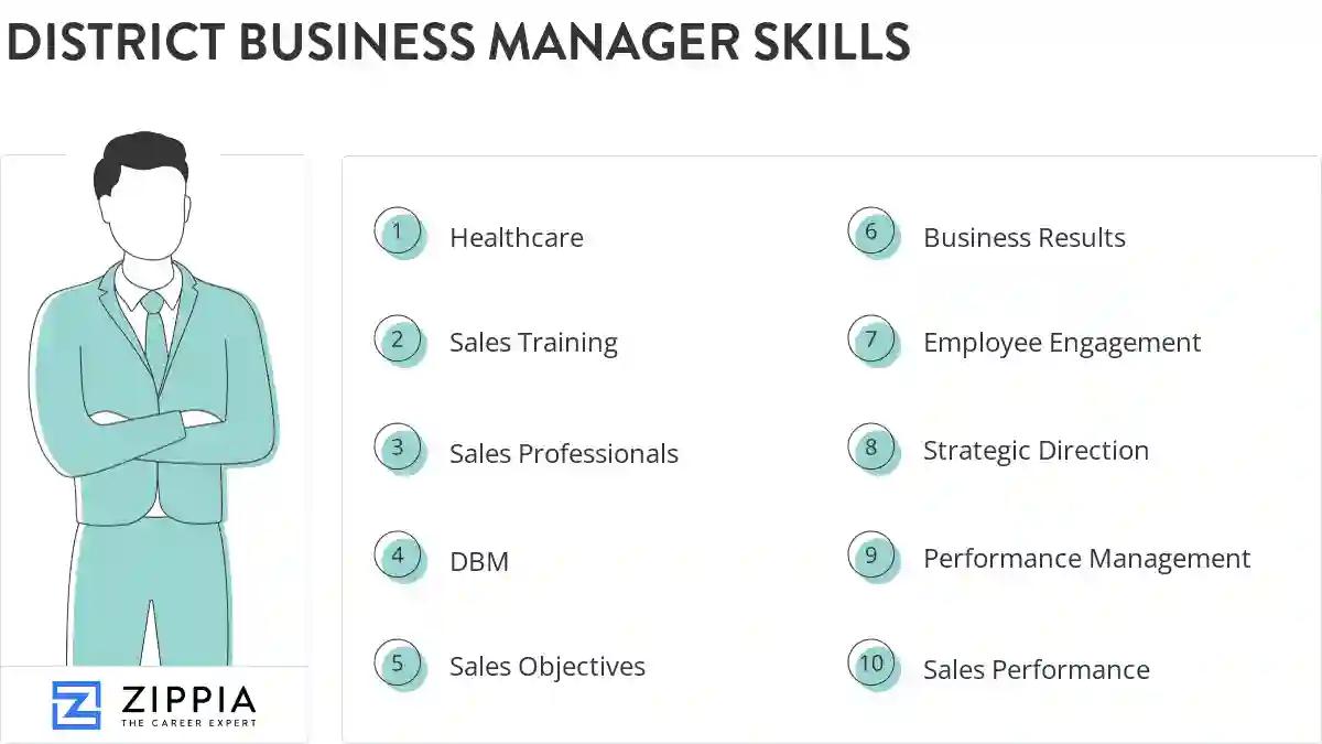 District business manager skills