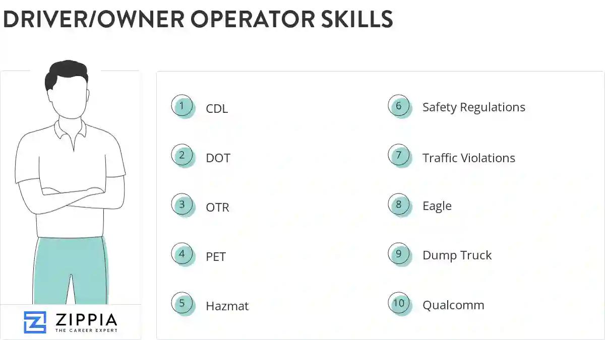 Driver/owner operator skills