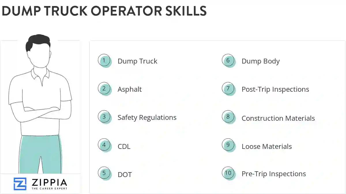 Dump truck operator skills