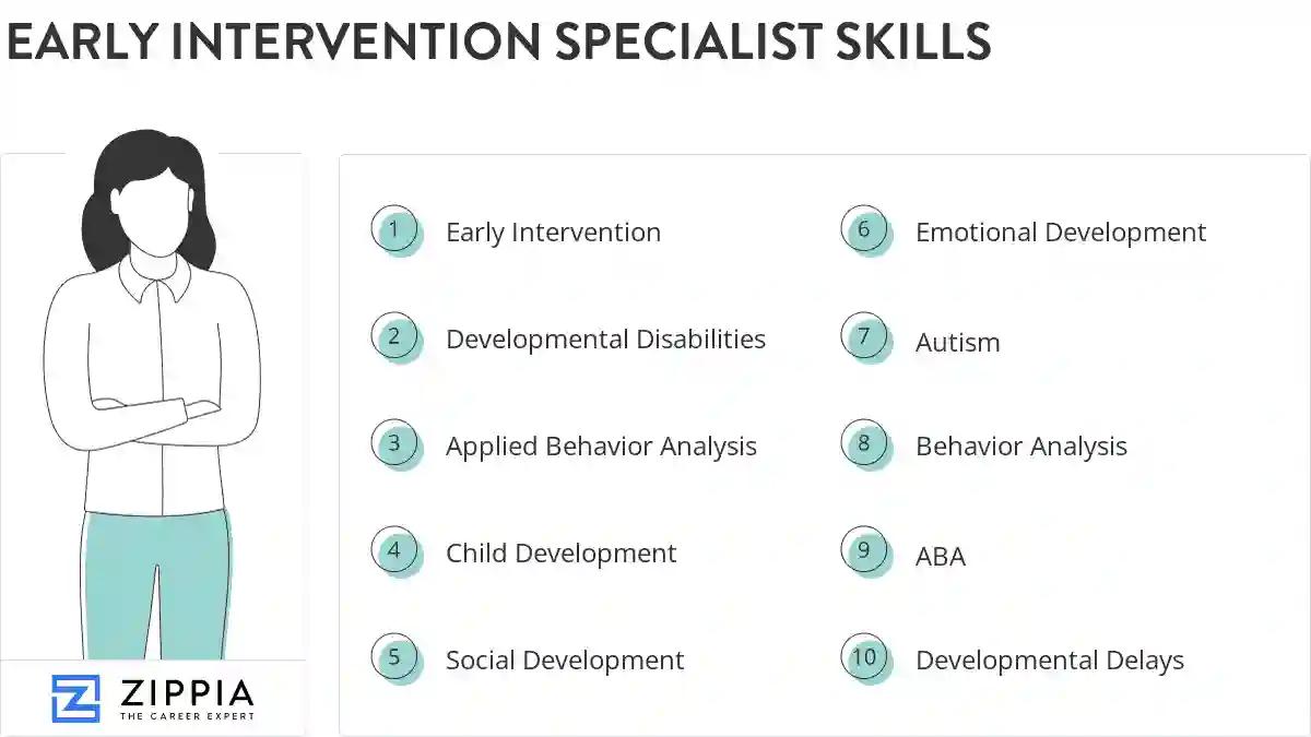 Early intervention specialist skills