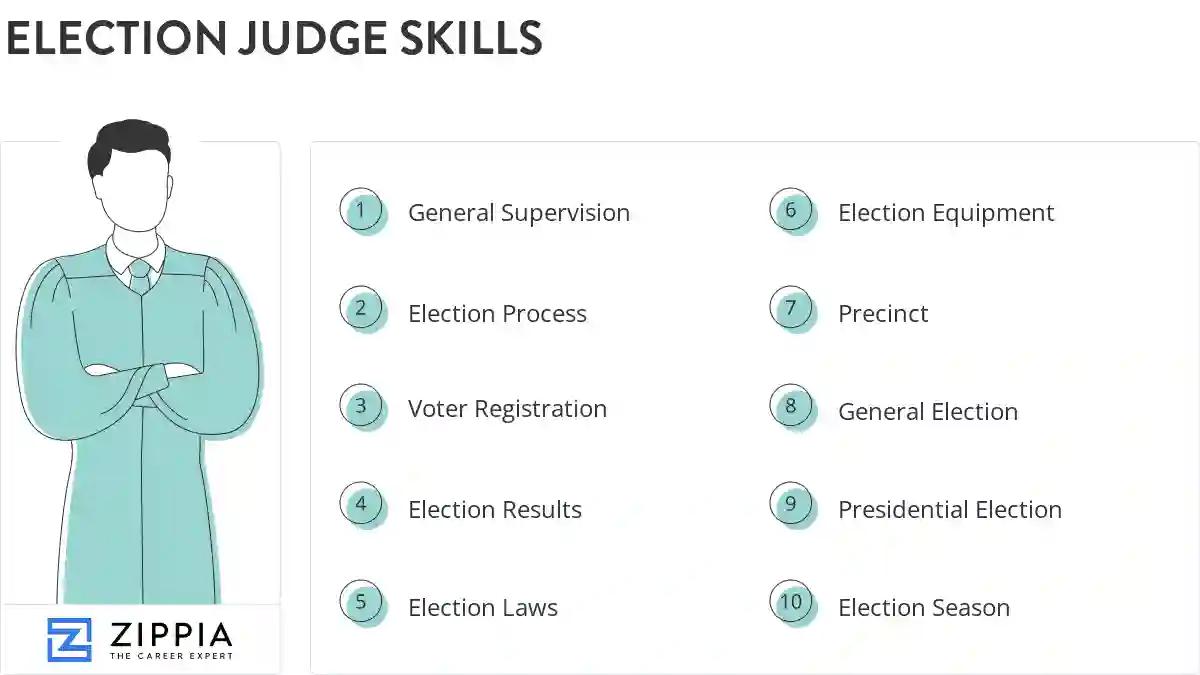Election judge skills