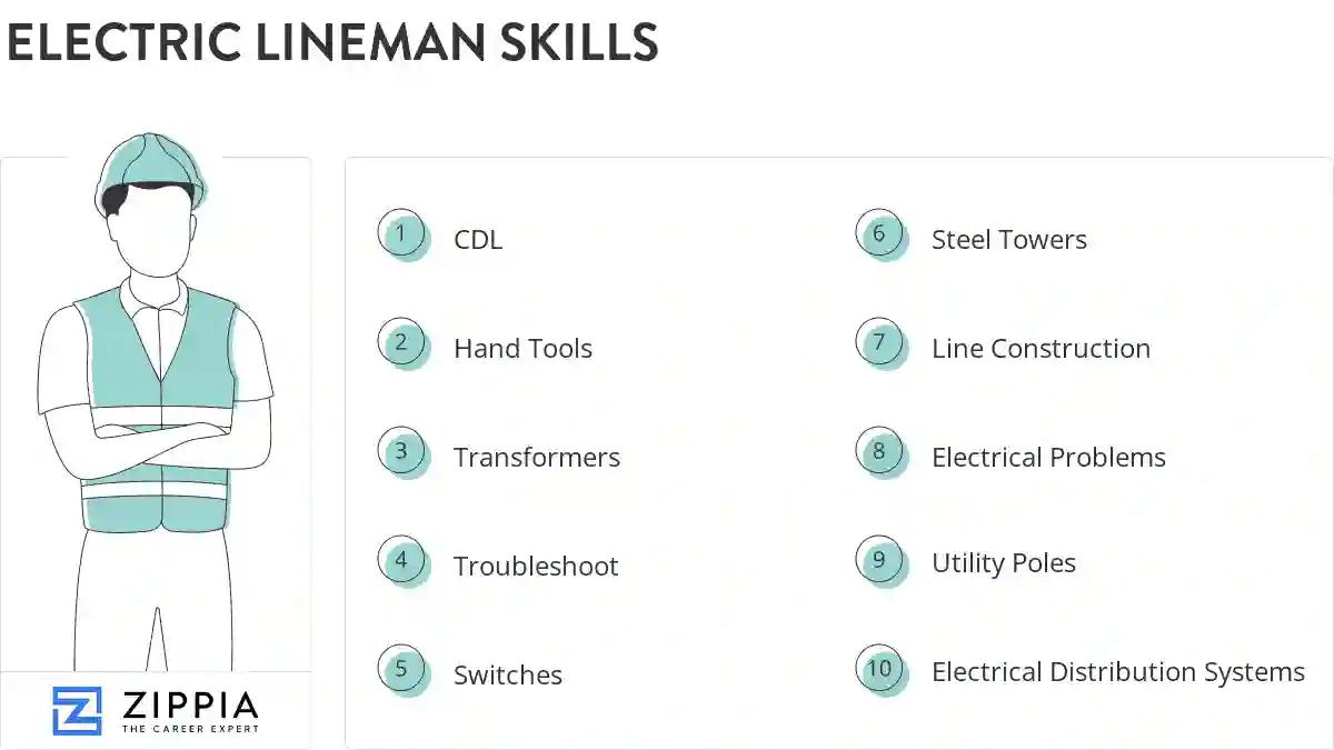 Electric lineman skills