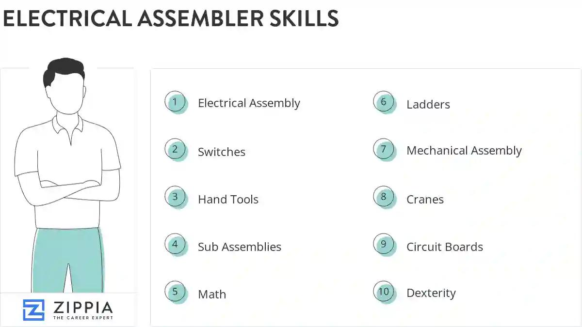 Electrical assembler skills