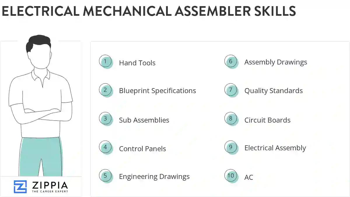 Electrical mechanical assembler skills