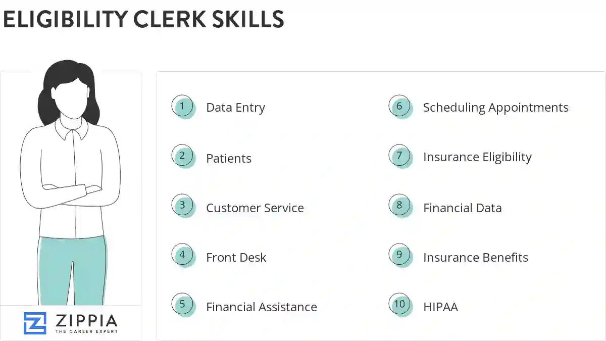 Eligibility clerk skills