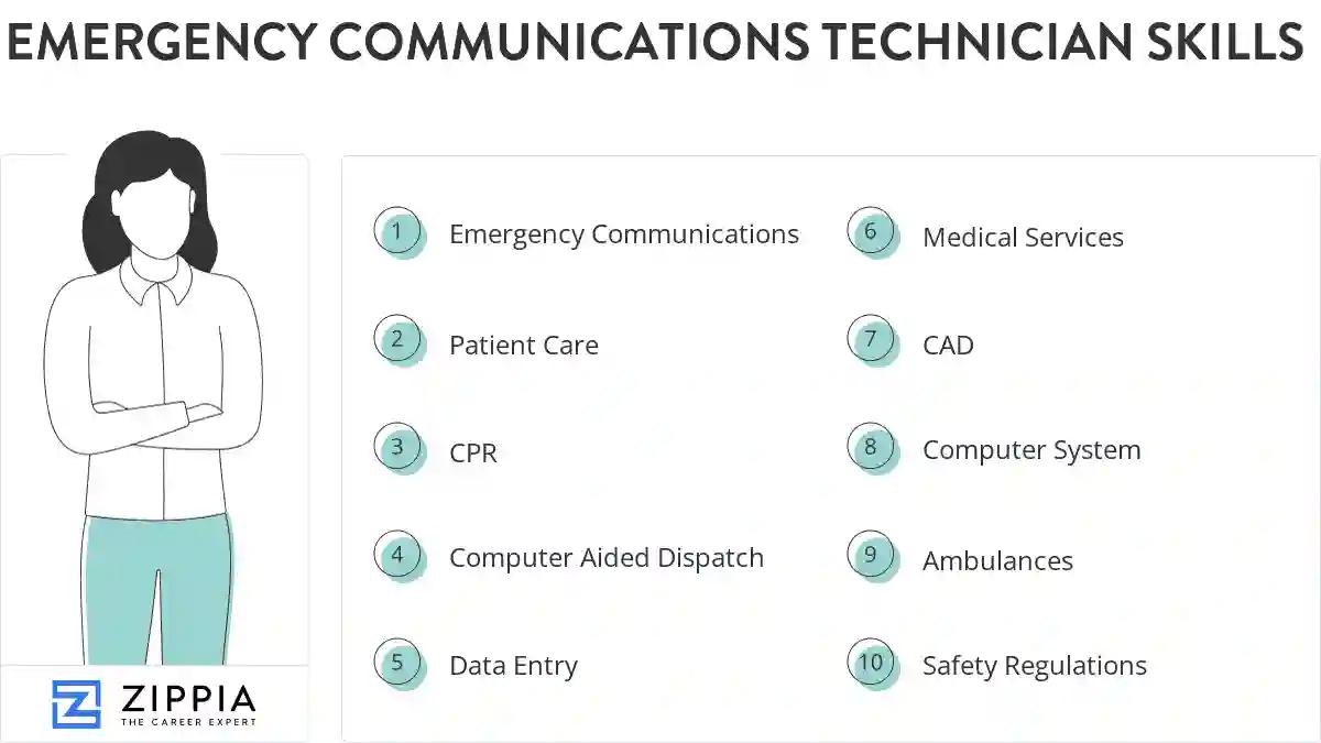 Emergency communications technician skills