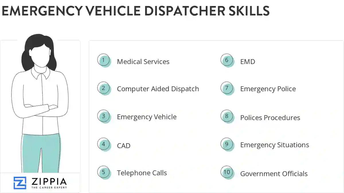 Emergency vehicle dispatcher skills