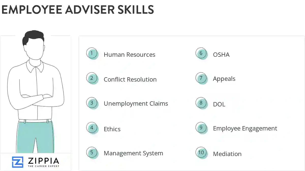 Employee adviser skills