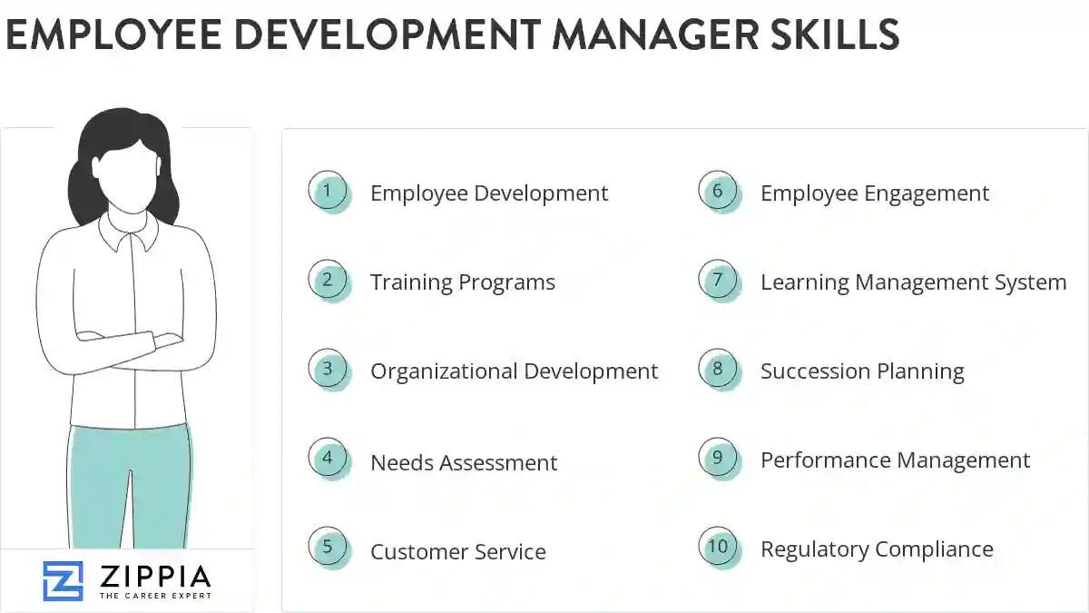 Employee development manager skills