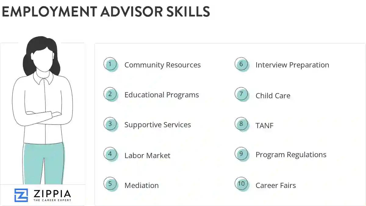 Employment advisor skills