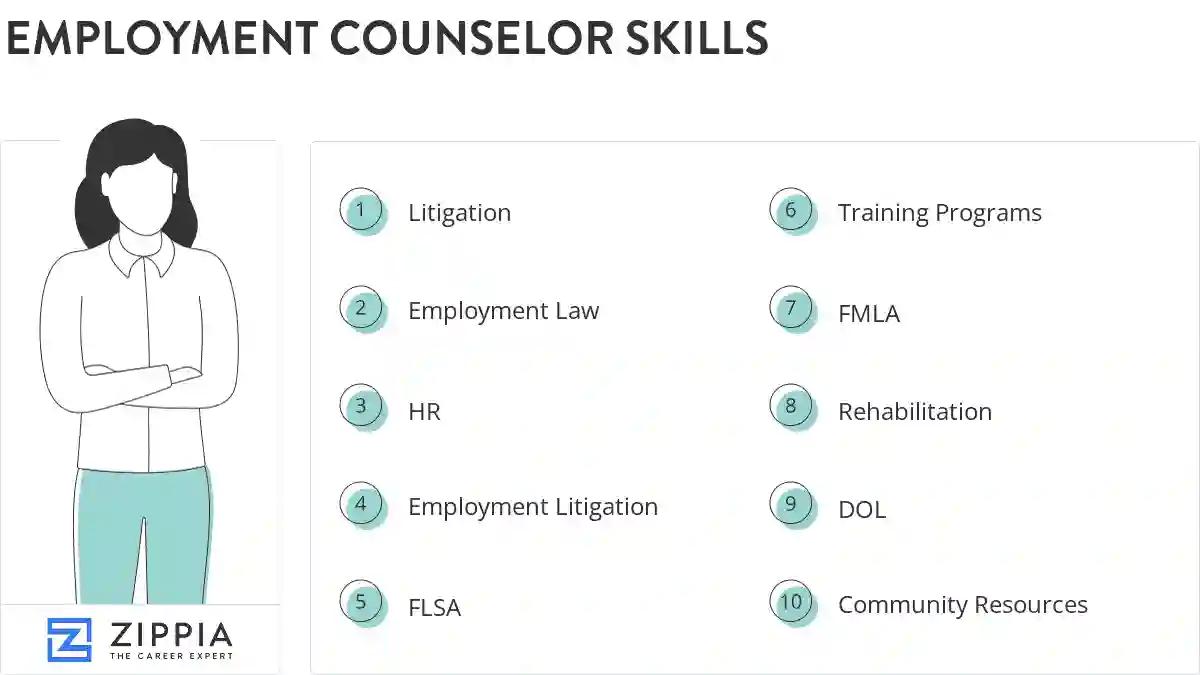 Employment counselor skills
