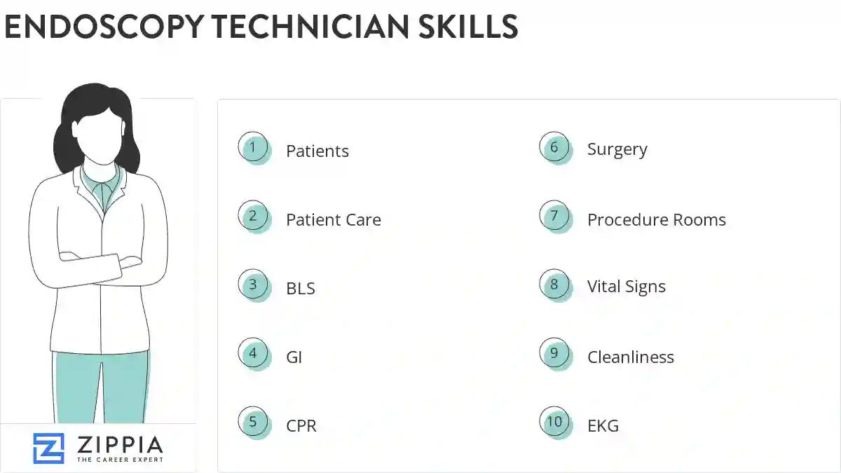 Endoscopy technician skills