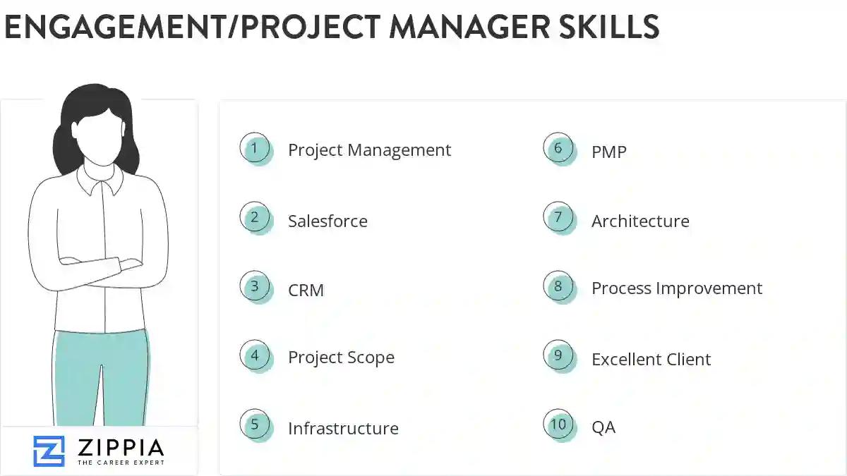 Engagement/project manager skills