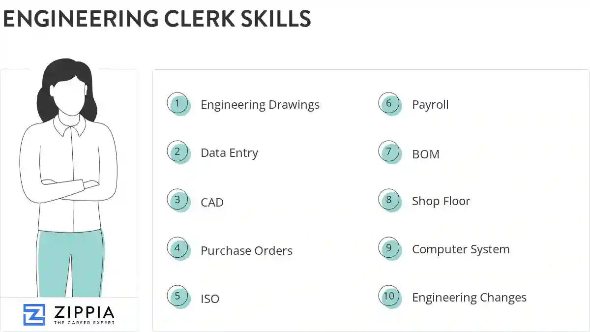 Engineering clerk skills