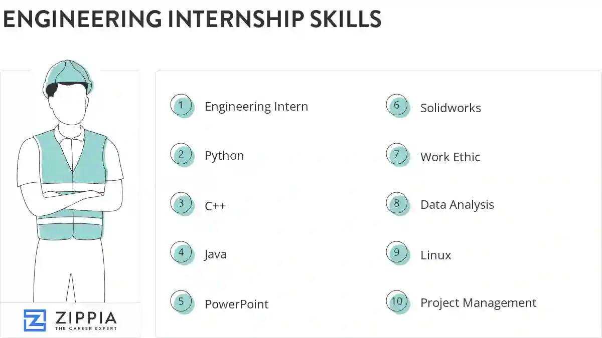 Engineering internship skills