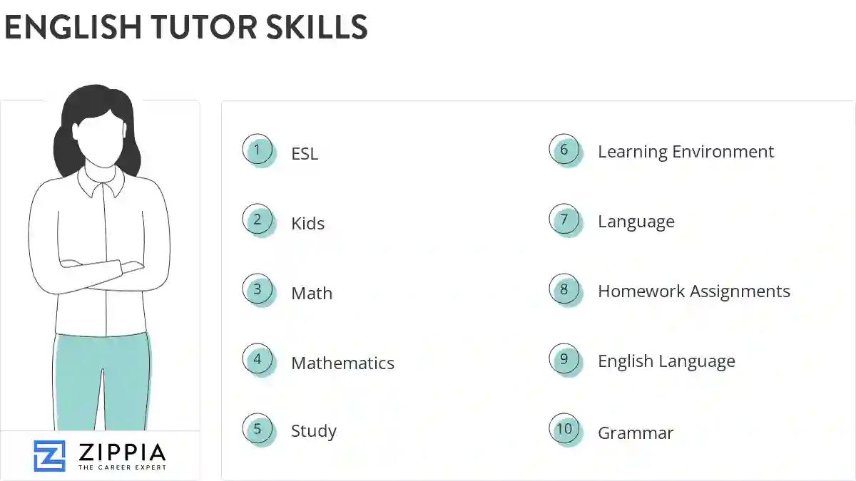 English tutor skills
