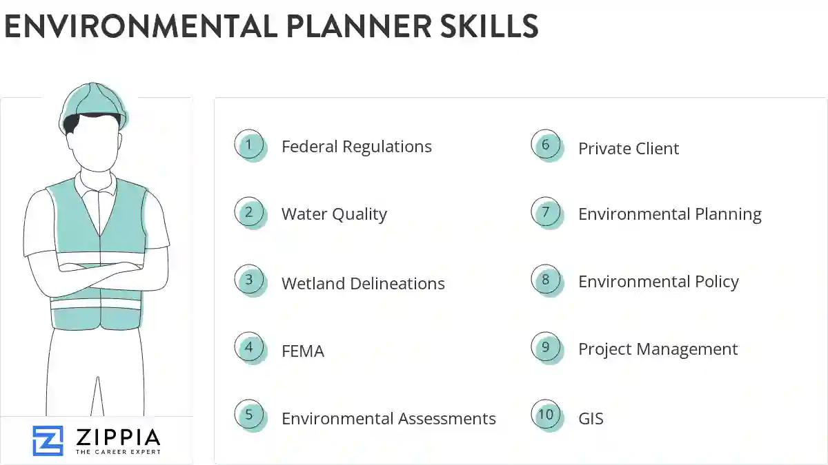 Environmental planner skills