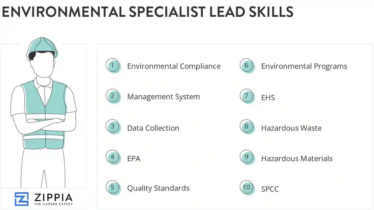 Environmental specialist lead skills