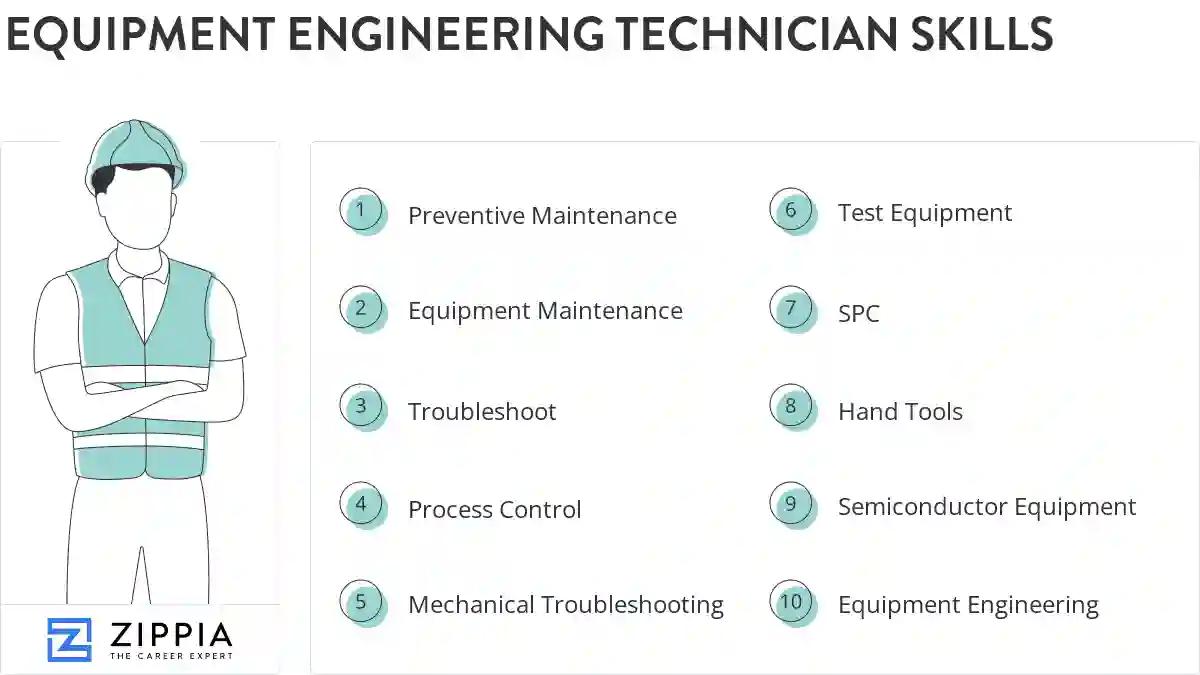 Equipment engineering technician skills