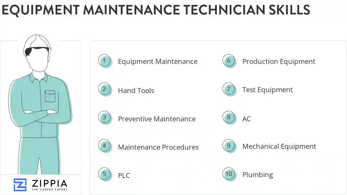 Equipment maintenance technician skills