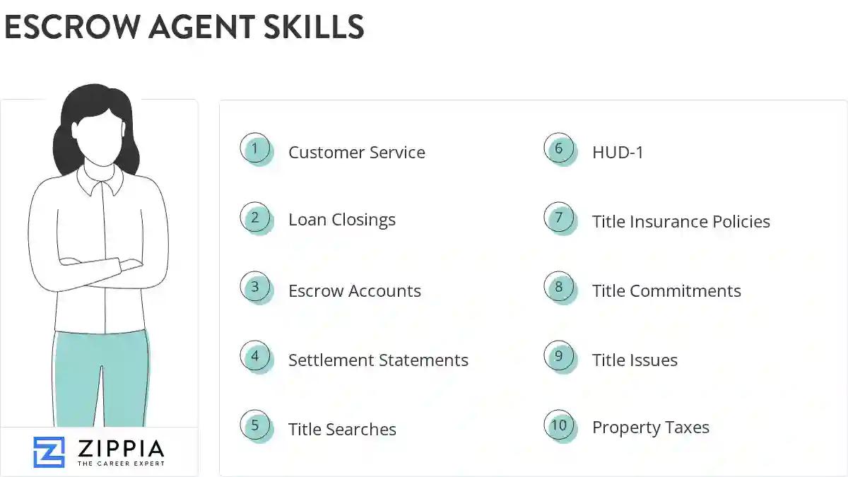 Escrow agent skills