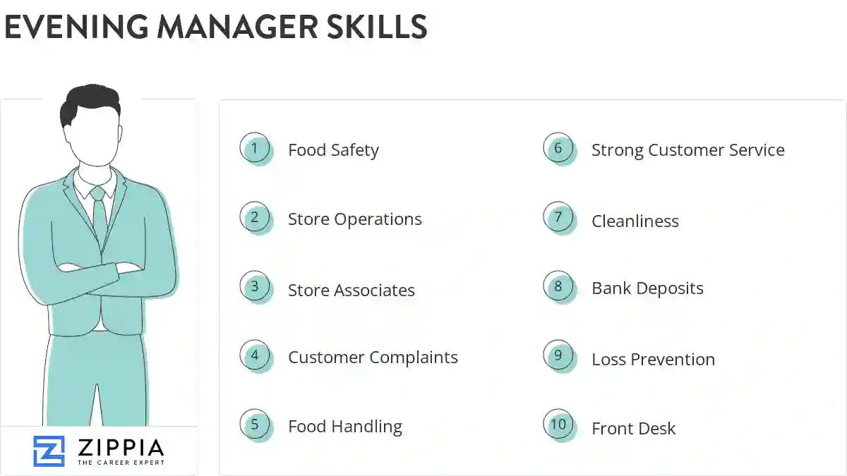 Evening manager skills