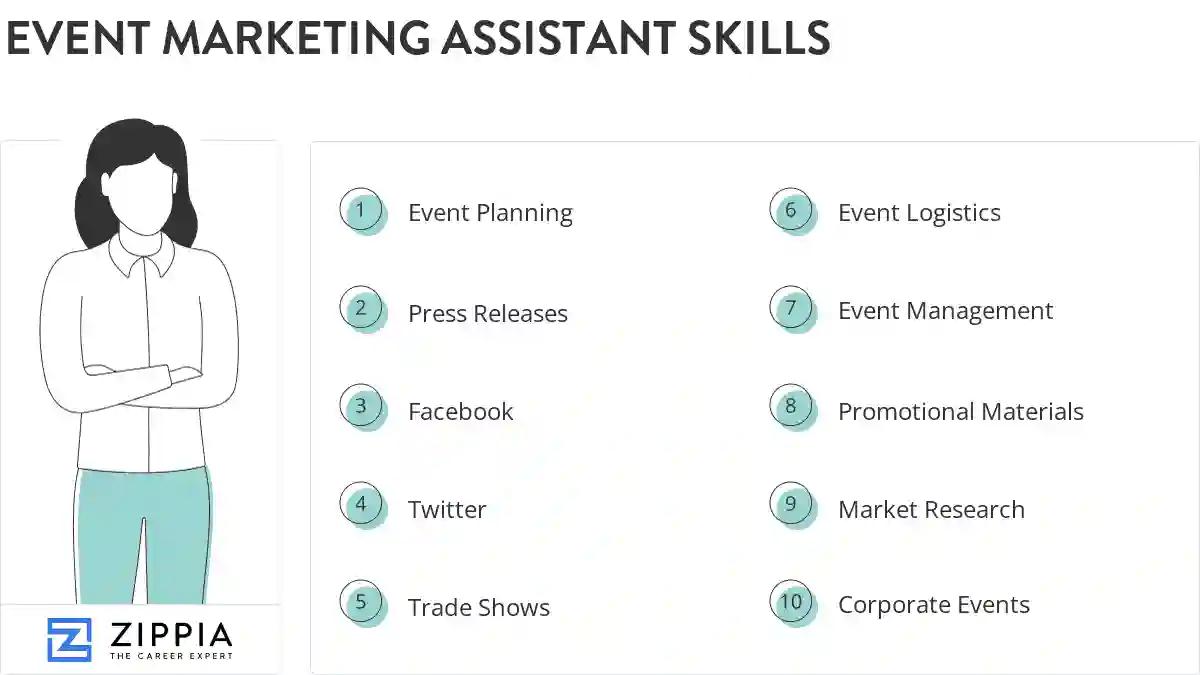 Event marketing assistant skills
