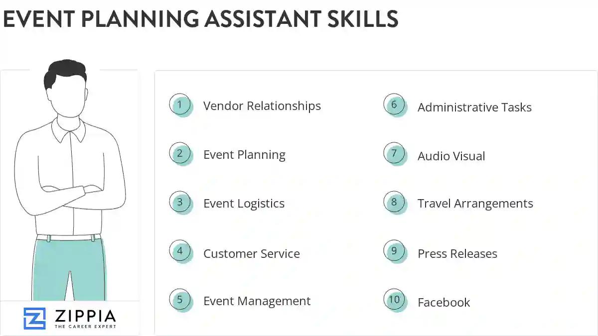Event planning assistant skills