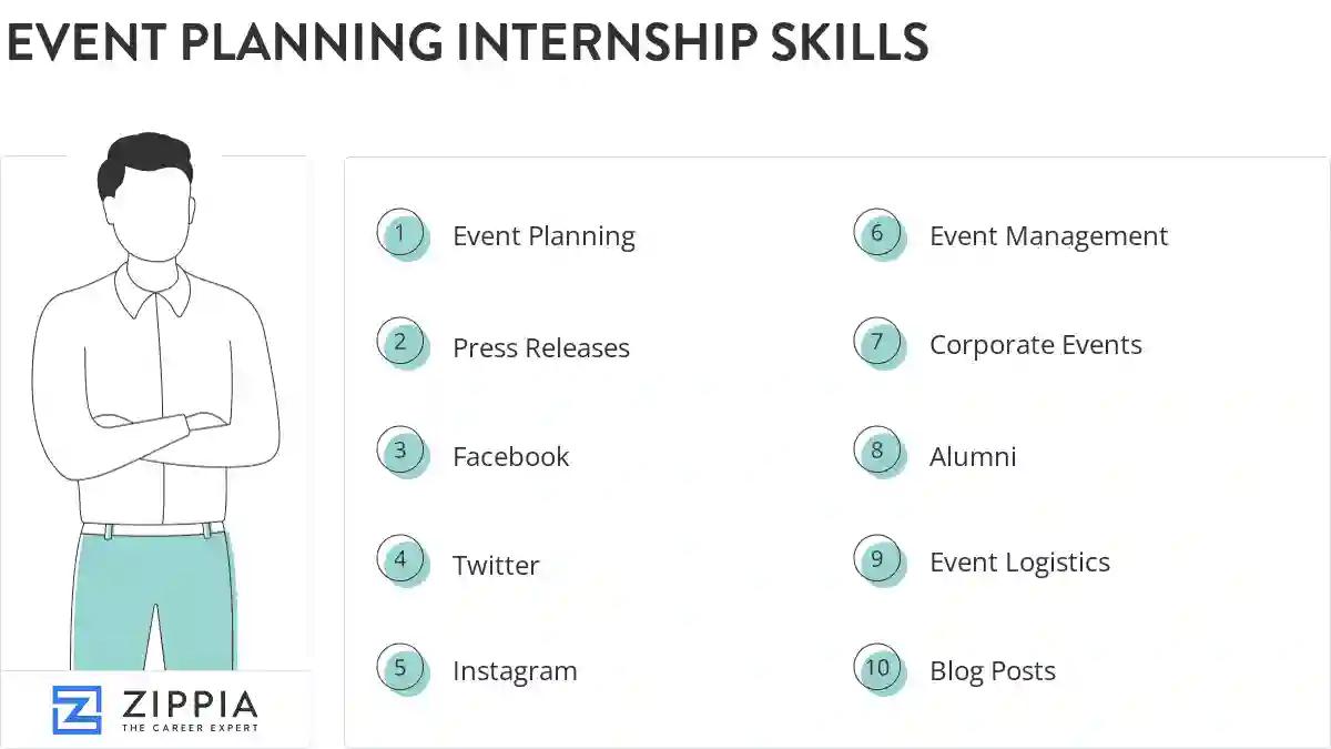 Event planning internship skills