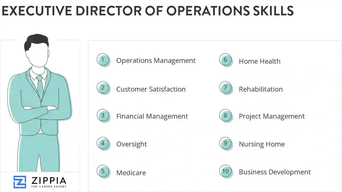 Executive director of operations skills