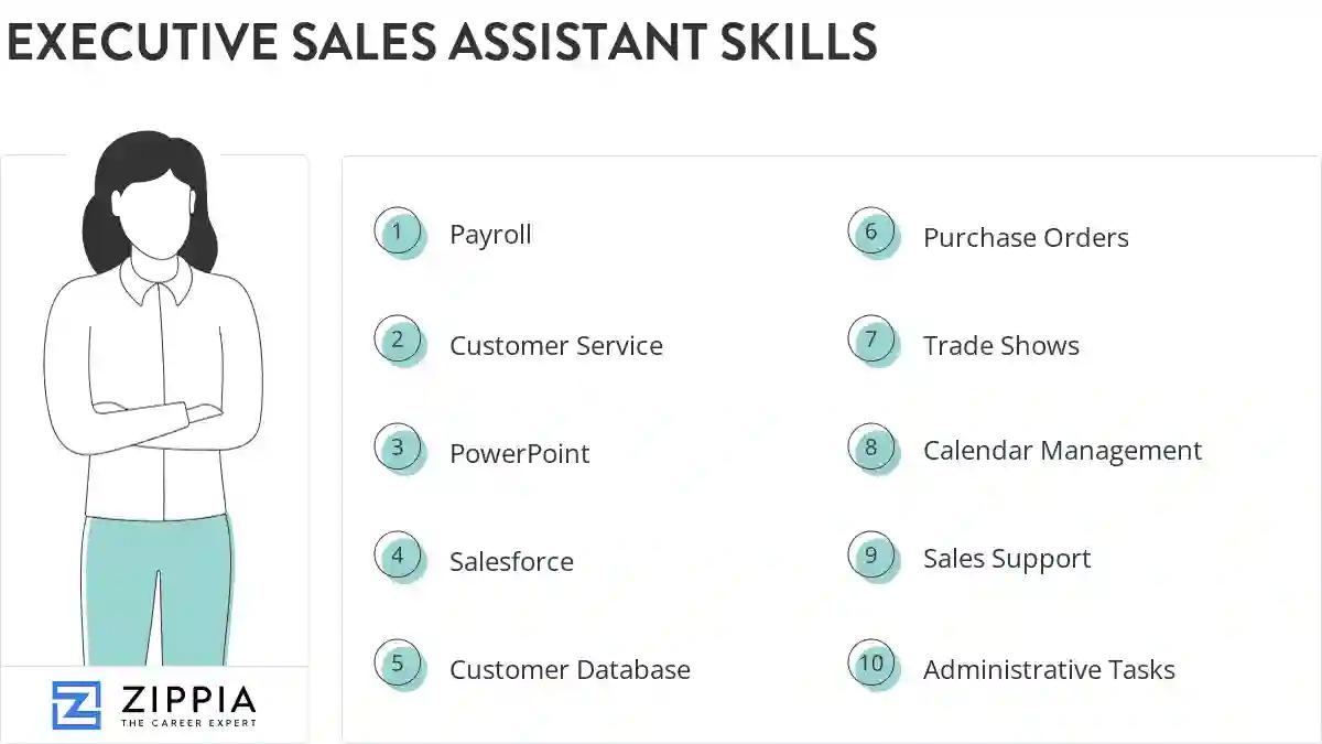 Executive sales assistant skills