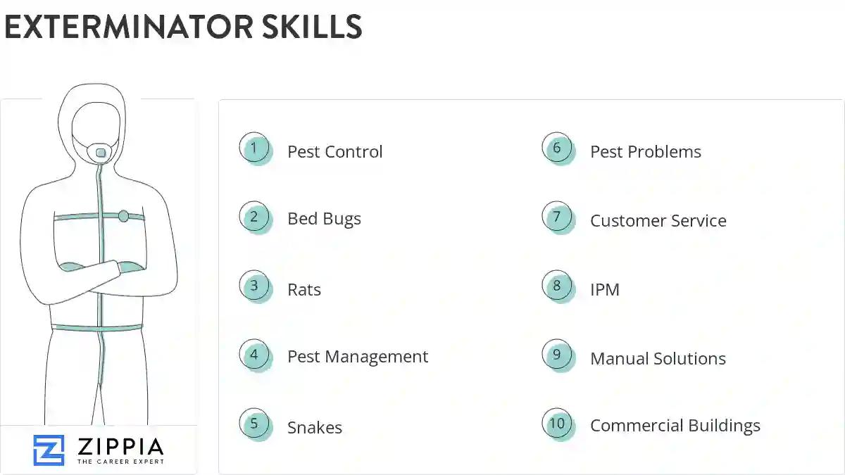 Exterminator skills