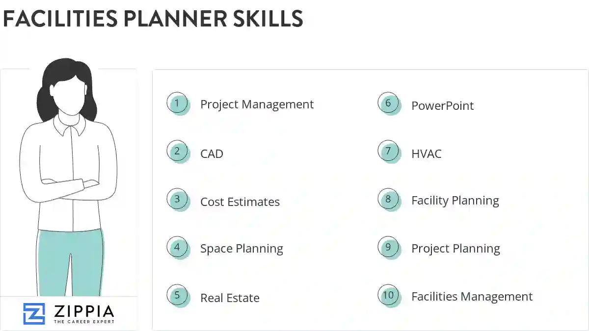 Facilities planner skills