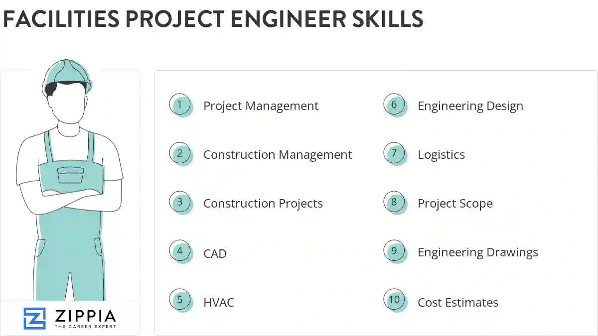 Facilities project engineer skills