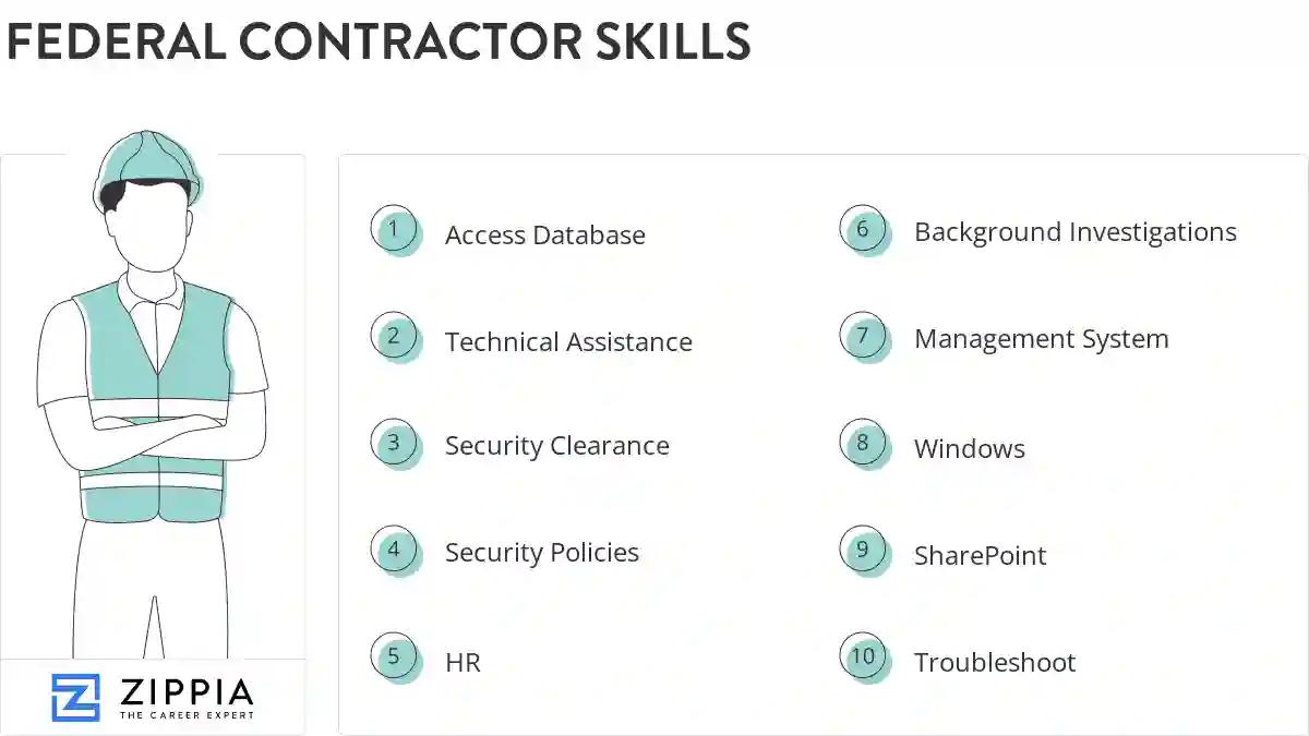 Federal contractor skills